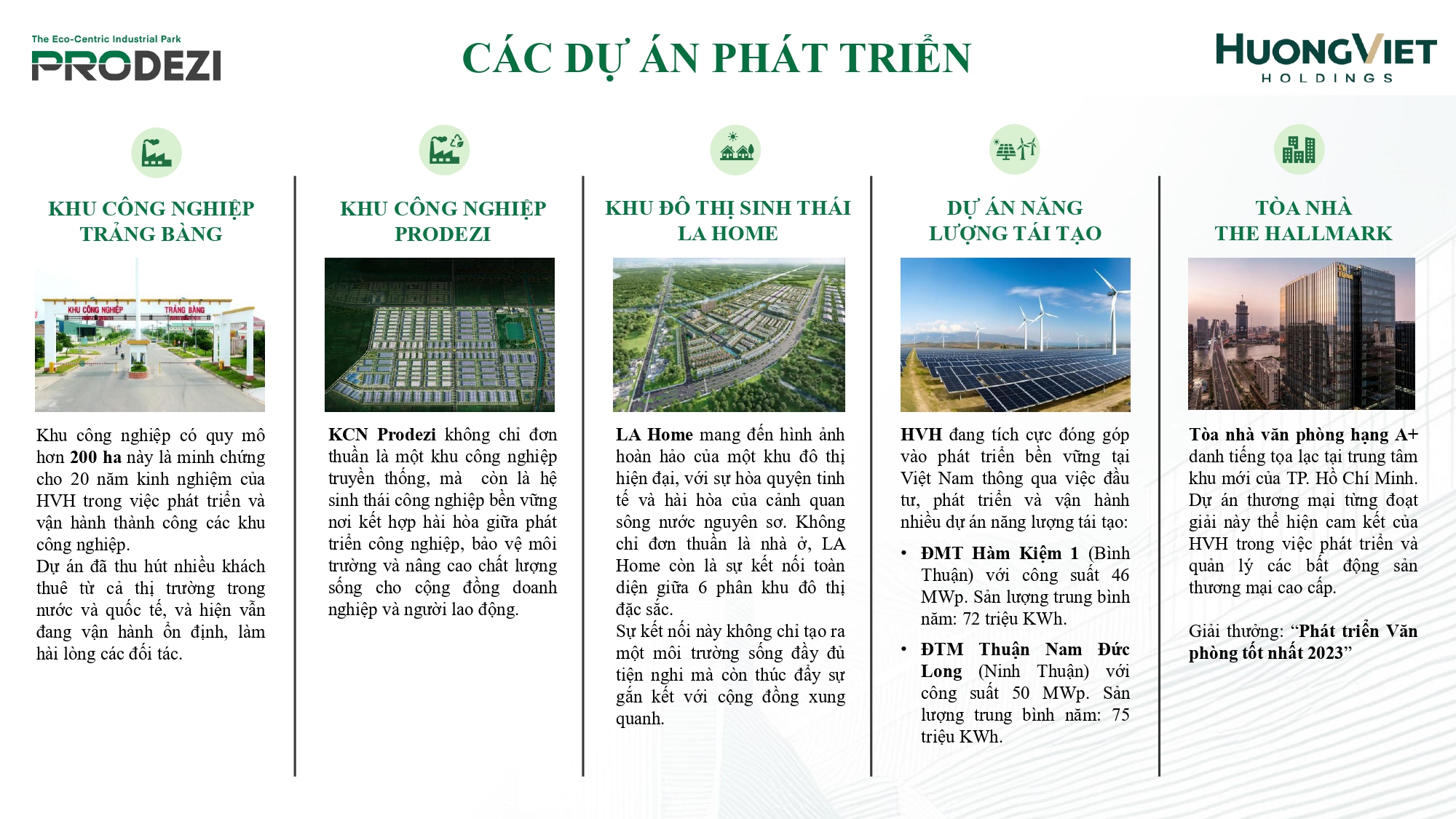 khu công nghiệp prodezi