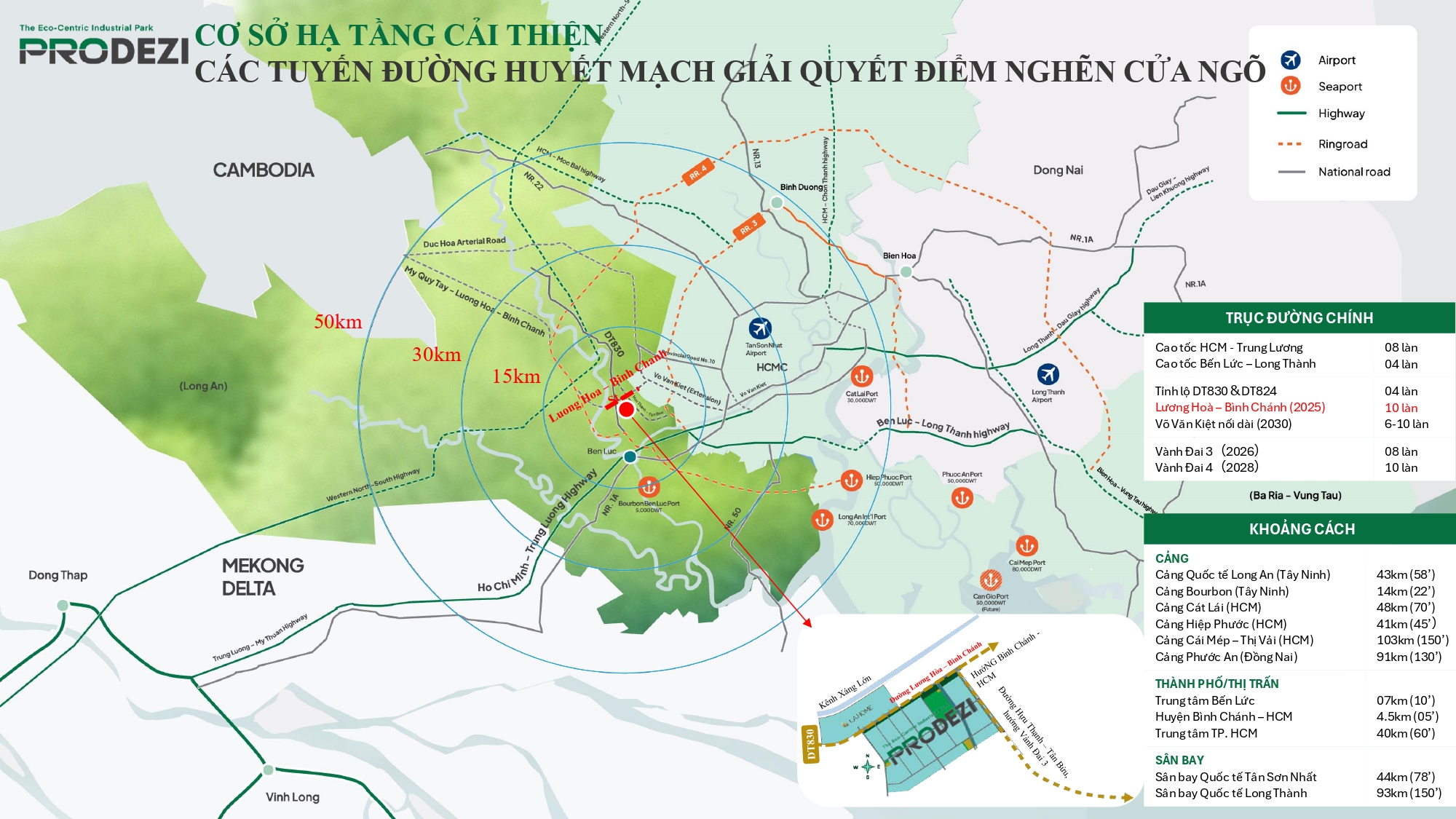 khu công nghiệp prodezi