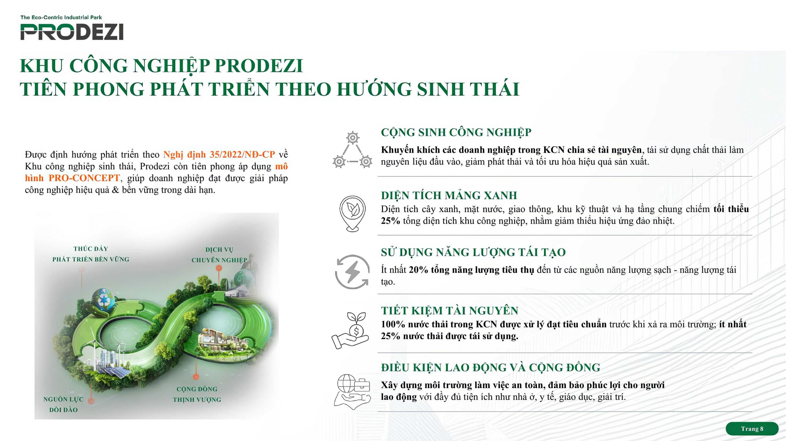 khu công nghiệp prodezi