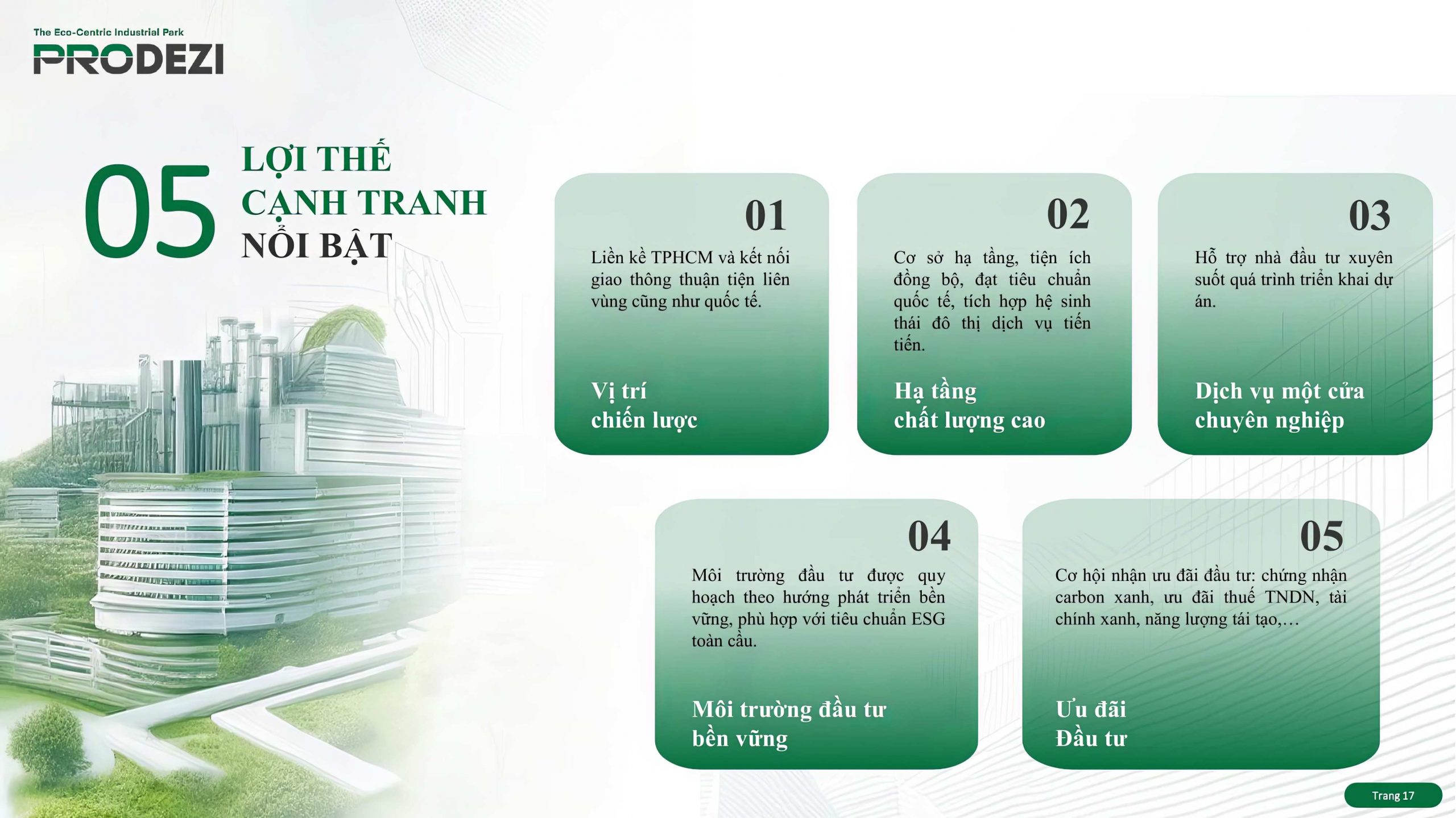 khu công nghiệp prodezi