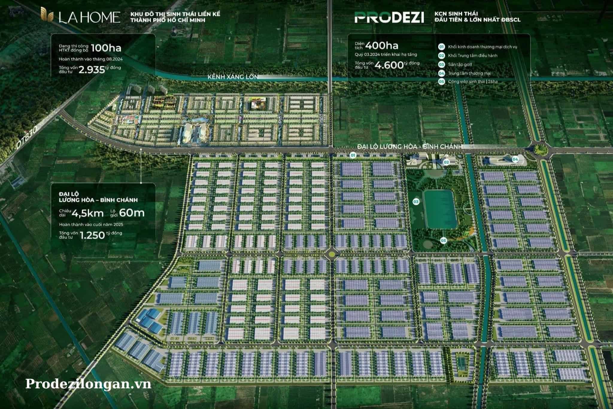 Chính sách bảo mật Prodezi Group